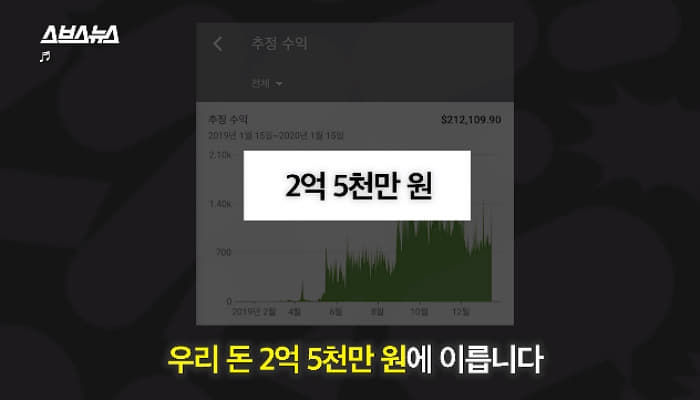 애니멀플래닛