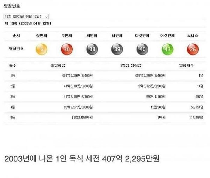 애니멀플래닛