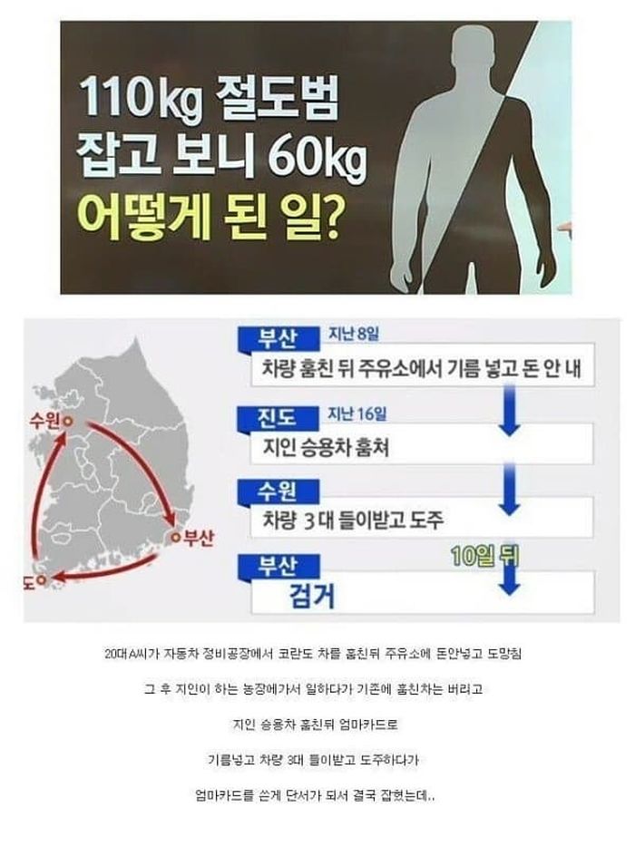 애니멀플래닛