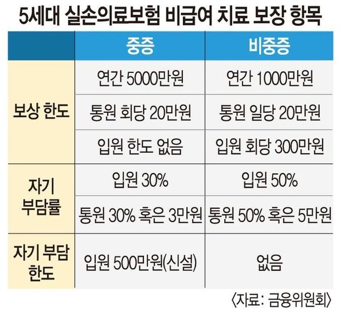 애니멀플래닛