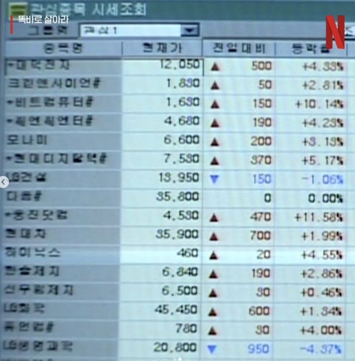 애니멀플래닛