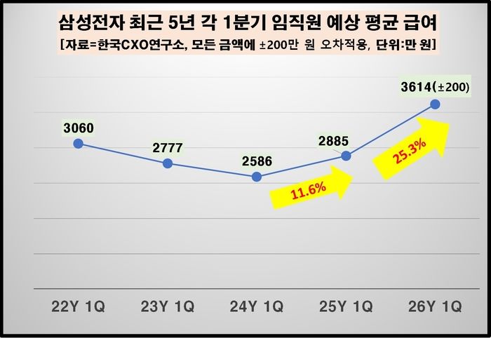 애니멀플래닛