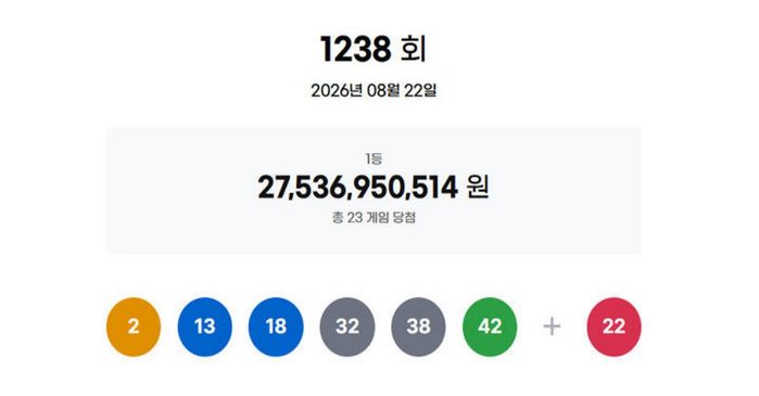 애니멀플래닛